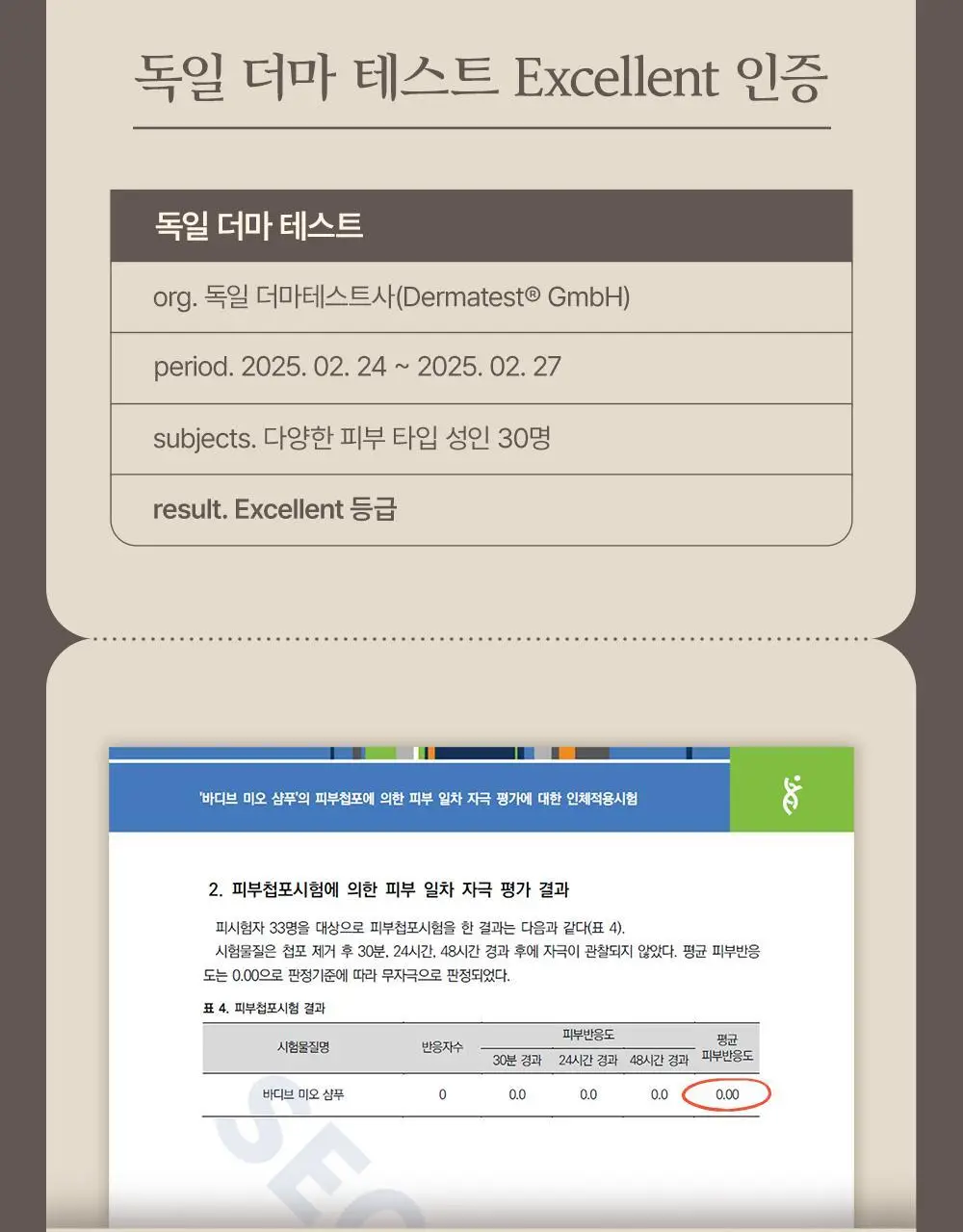 [대용량]바디브 약산성 미용실 퍼퓸 샴푸 [비듬 가려움 개선]/비건 단백질 LPP 트리트먼트 1000ml 9종 택1 상세페이지 22